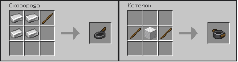 Рецепты крафта сковороды и котелка